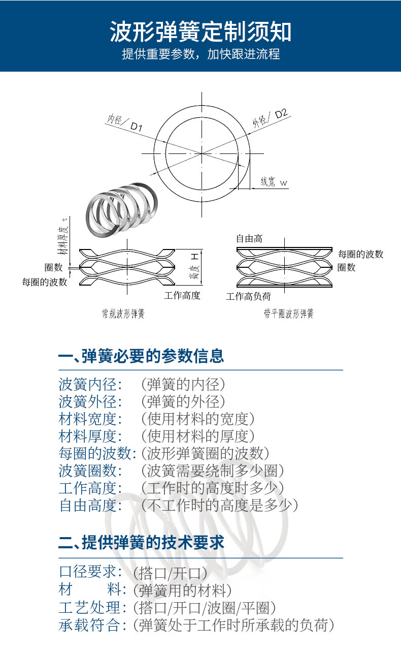 波形彈簧詳情_05.jpg